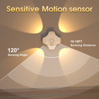 إصدار أوروبي سلكي - تحكم بالضوء المحيط (153so EU Light Control Model)
